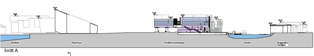 Powerhouse Trondheim sentralstasjon Kanalen - Bryggene i Fjordgata Figur 5: Snitt som viser planforslag for Trondheim stasjonssenter og bryggene i Fjordgata.