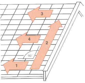 (EN 538) Vanntetthet 0,50 cm 2 /cm 2.