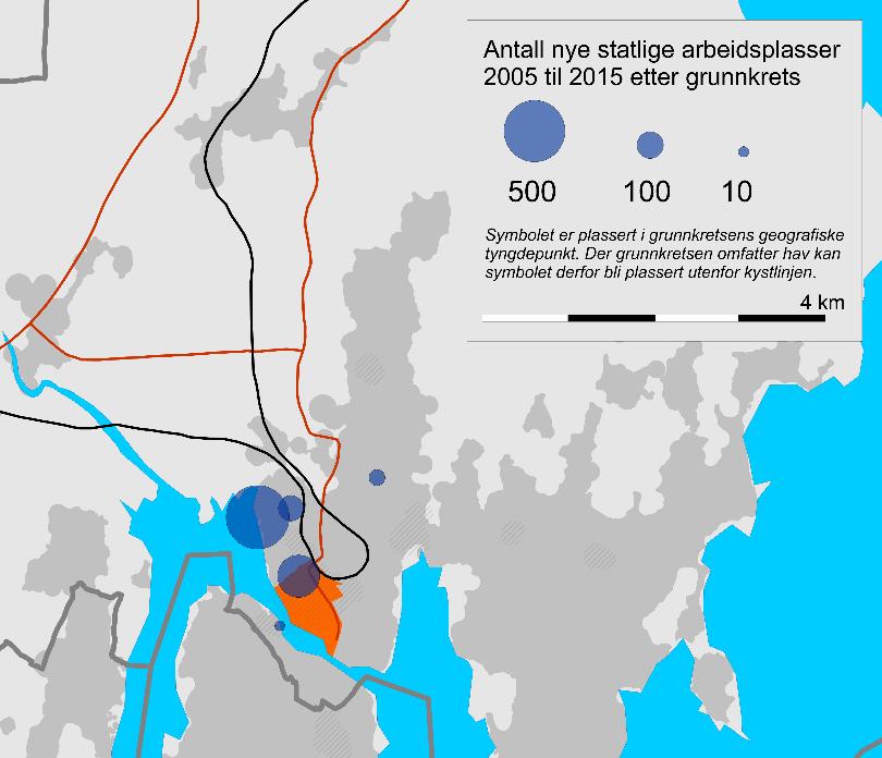 De største statlige virksomhetene som har blitt lokalisert utenfor A-området i Tønsberg er Helseøkonomiforvaltningen, BUFETAT og NAV Tønsberg, som er lokalisert i et kontorarbeidsplassområde nordvest