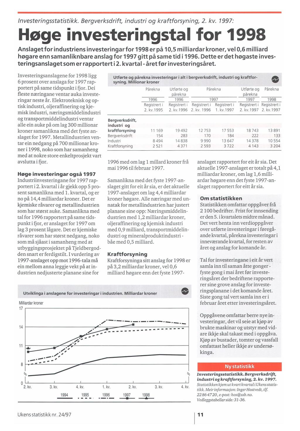 lnvesteringsstatistikk. Bergverksdrift, industri og kraftforsyning, 2. kv.