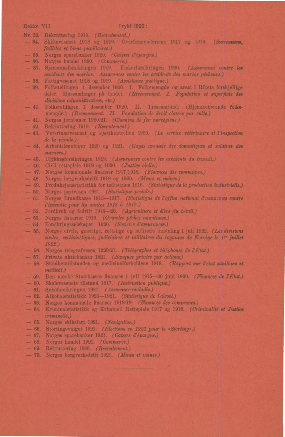 Rekke VII Trykt I22: r 33 Rekruttering 98 (Recrutement) 34 Skiftevesenet 98 og 99 Overformynderiene 97 og 98 (Successions, faillites et biens pupillaires) 35 orges sparebanker 92 (Caisses d'épargne)