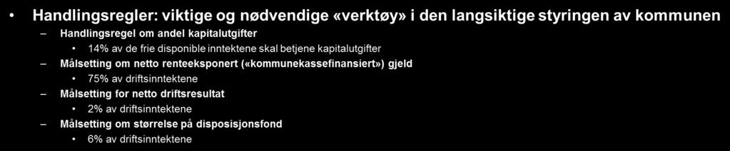 Handlingsregler R 2015 R2016 B2017 B2018 B2019 B2020 B2021 Handlingsregel Snitt 2016 Andel kapitalutgifter i % av frie disponible midler 17,6% 16,9% 17,2% 16,0% 15,5% 14,0% 14,7% 14,0% ca 7,0% Netto