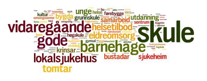 Kommunen må difor vere bevisst sitt ansvar som arbeidsgjevar i tillegg til dei ulike rollane som er nemnt i kapittel 2.1.