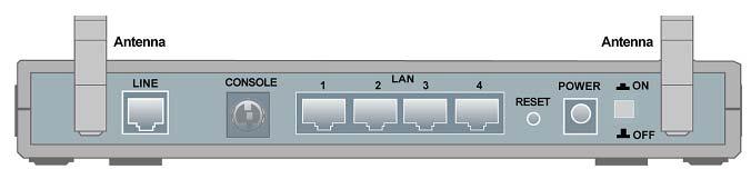 Billion BIPAC-7500G 802.