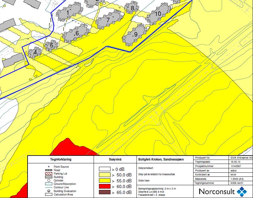 Sak 38/14 Støy Området ligger nært opp til industriområdet på Strendene, og det er antatt at støy fra dette området kan bli et problem.