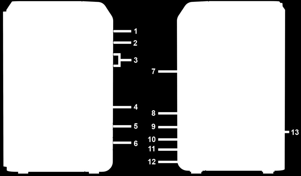 For mer informasjon, se «Vedlegg B: LED-indikatortabell». 4 USB 3.0-port Frontpanel Koble til eksterne disker eller andre USB-enheter på DiskStation her.