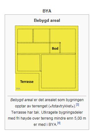 Når tiltaket kan skje utan det strir mot føremålet med vernet, kan forvaltningsstyresmakta på nærare vilkår gje løyve til mindre tilbygg eller ombygging av eksisterande bygningar dersom bruken ikkje