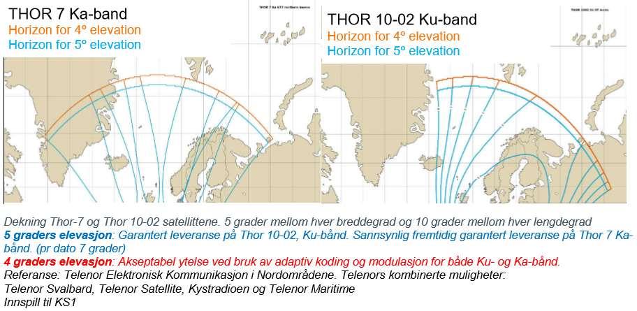 Figur 2 - Dekning THOR 7 og Thor 10-02 satellittene Pågående propagasjonsstudier på Ka-bånd tilsier at forholdene er bedre enn det som er antatt av ITU og det som tidligere har vært forventet.