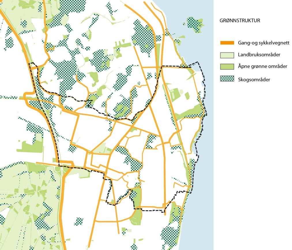 GRØNNSTRUKTUR Det er ingen tydelig grøntstruktur gjennom området. Noen grønne områder som buffer mellom bolig og næringsområder.