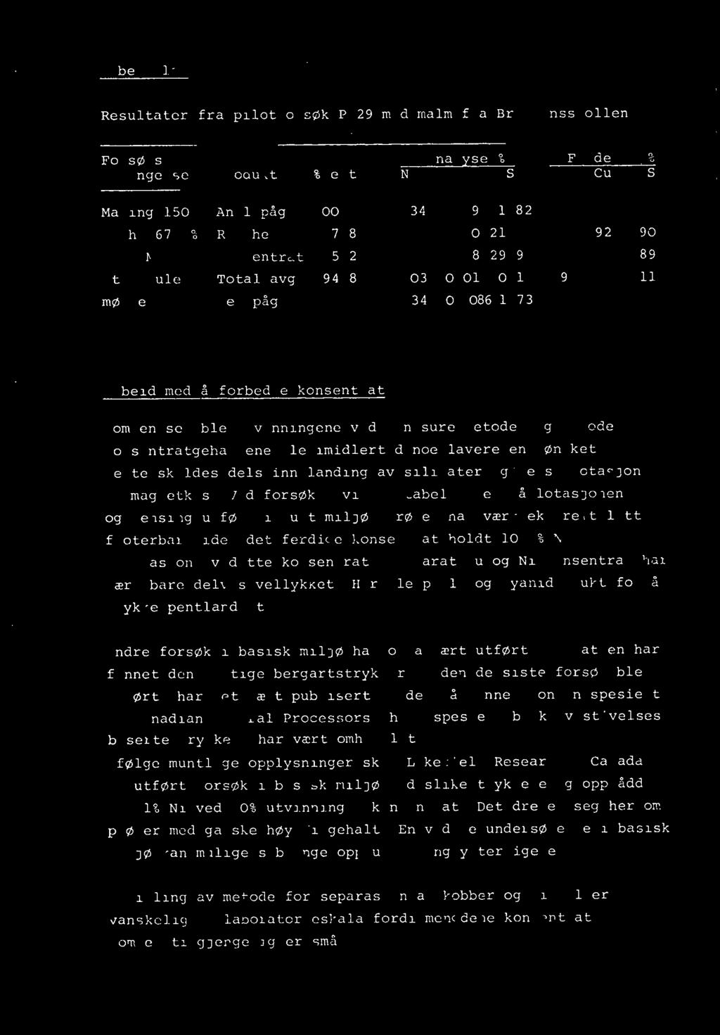 - 7 - Tabell la Resultater fra pilotforsøk P.29 med malm fra Bruvannsstollen Forsøks- Anal ser% Fordelin % betingelse Produkt %vekt Ni Cu S 'Ni Cu Mating 150 Anal.påg.