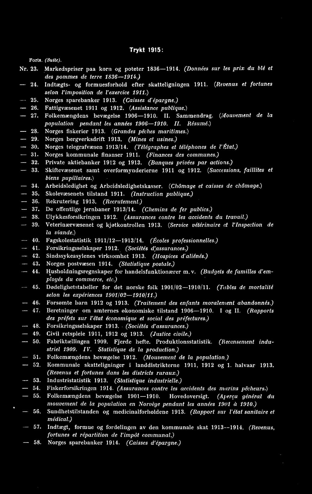 overformynderierne 1911 og 1912 (Successions, faillites et biens pupillaires) 34 Arbeidsledighet og Arbeidsledighetskasser (Chômage et caisses de chômage) 35 Skolevæsenets tilstand 1911 (Instruction