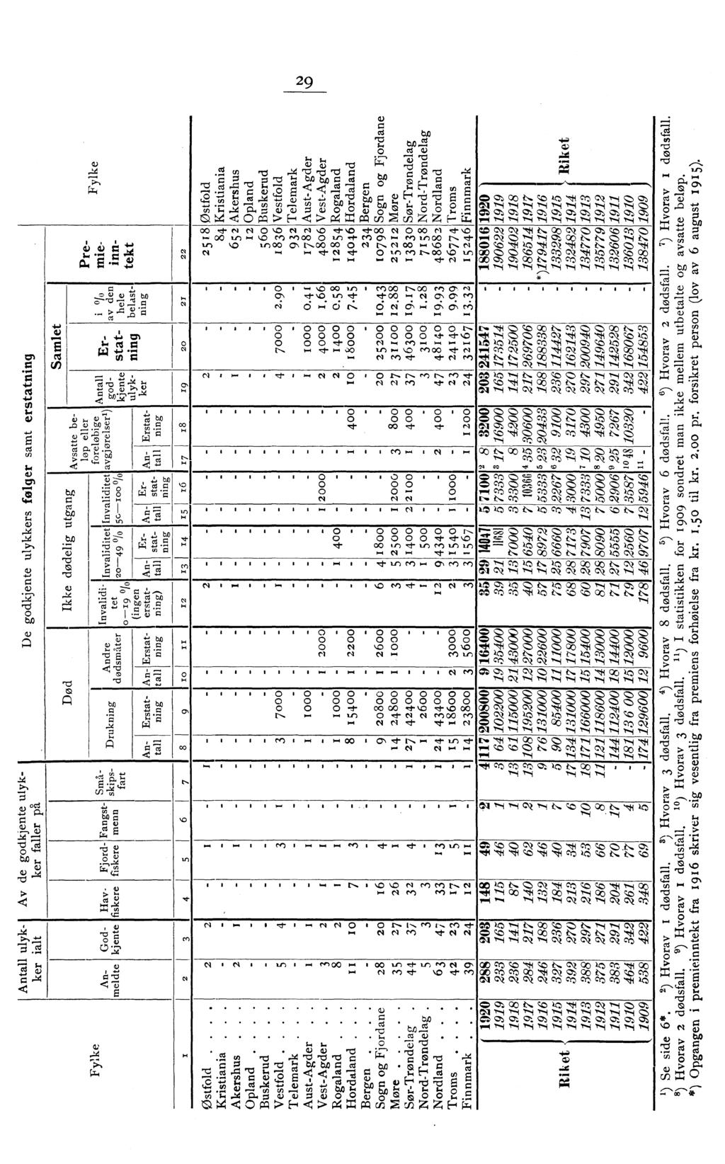 v i, fr 29 a) c at at) a, tu 41 cd cl), vv rzi 47 ''15,,j = cdm rici,i,,,,, ;?1,, cd,',e rcs z P 181s r'scd eu,1 b4, g 41 cd v, PE, g E tan 4, a?