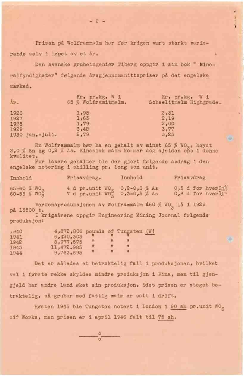 2 Prisen på Wolframmalmhar før krigen wert sterkt varierende selv i løpet av et år.