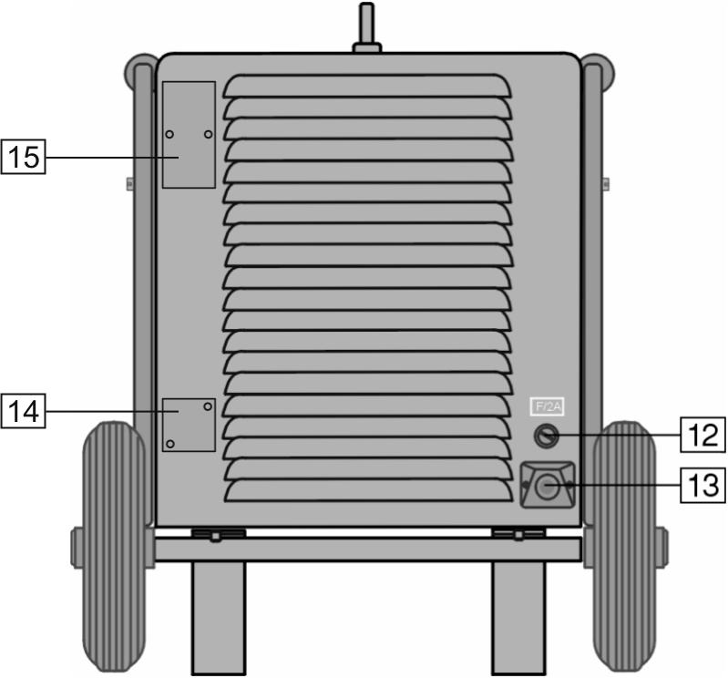 Regulering av sveisestrøm: Potensiometer for å stille inn sveisestrøm (også under sveising), fra 15A til 400A. 8.
