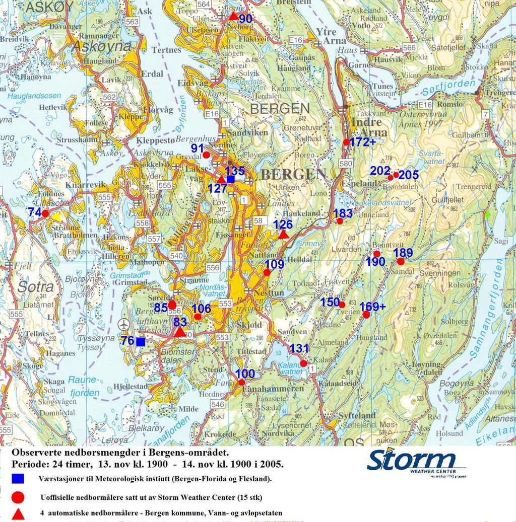 Vannforeningen