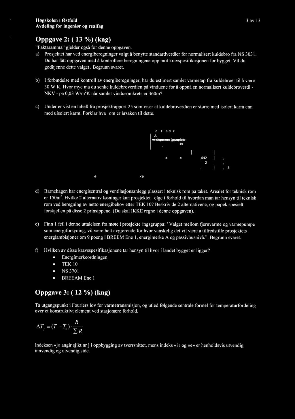 Høgskolen i Østfold 3 av 13 Oppgave 2: ( 13 %) (kng) "Faktaramma" gjelder også for denne oppgaven.