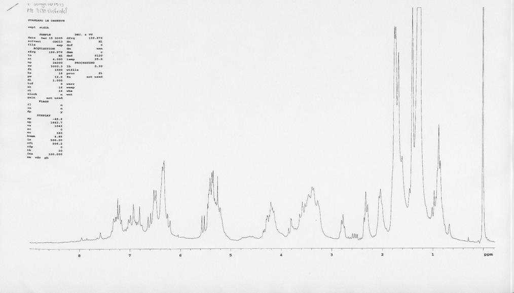 H NMR spektrum metanolråekstrakt