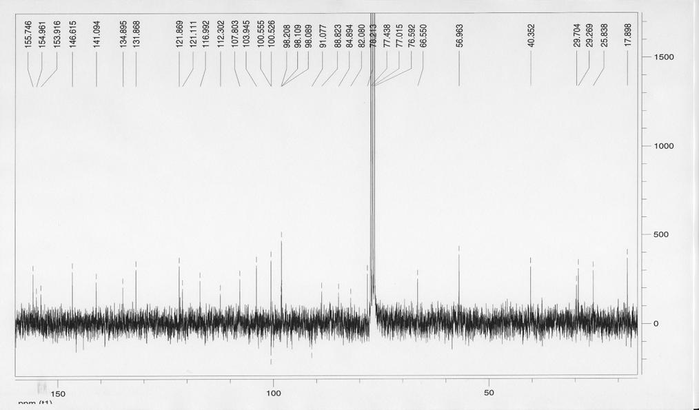 5 Vedlegg 26: 13 C NMR