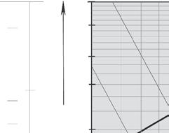 = Temperaturforskjell, turog returstrøm i K Q [kw] 75 100 150