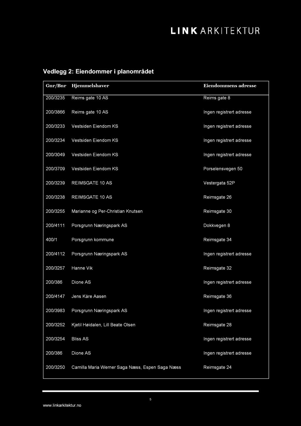 Vedlegg 2: Eiendommer i planområdet Gnr/Bnr Hjemmelshaver Eiendommens adresse 200/3235 Reims gate 10 AS Reims gate 8 200/3866 Reims gate 10 AS Ingen registrert adresse 200/3233 Vestsiden Eiendom KS