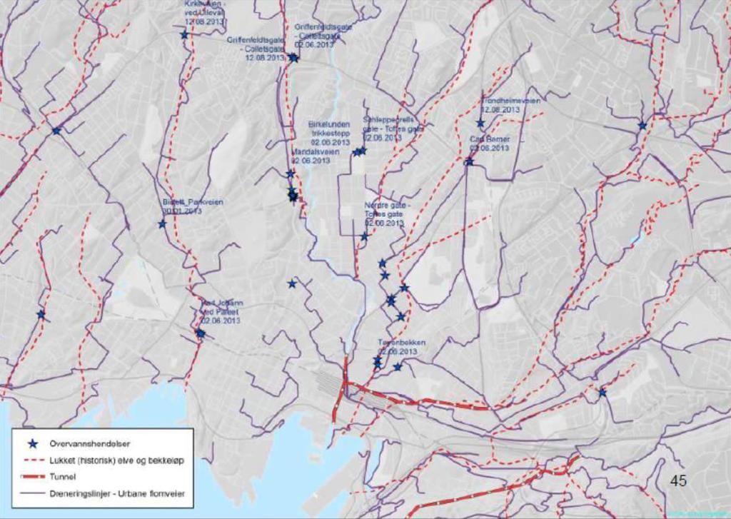 Trinn 3 trygg transport av store vannmengder