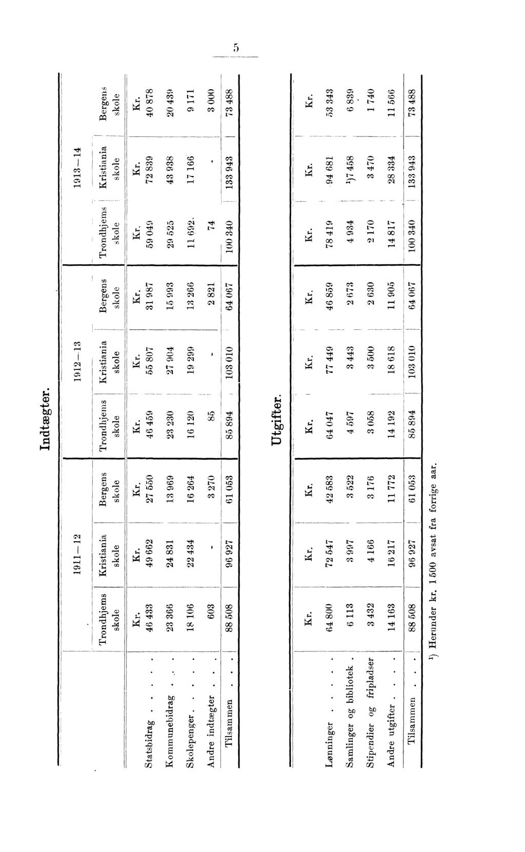 ) bc, ct) PC 7r. CL),,, k Ei 0 L., CO 0 GC VD CC,t+ (7., C, CO c.0 CO r C V: L Cr. r La G. ri t VZ a),c)c a, ci c, c7, 00 r CO CO C 5 COCY, 0 CO,t,CO,t,Z CO CX). I.,c.:, CO c,,,, (.