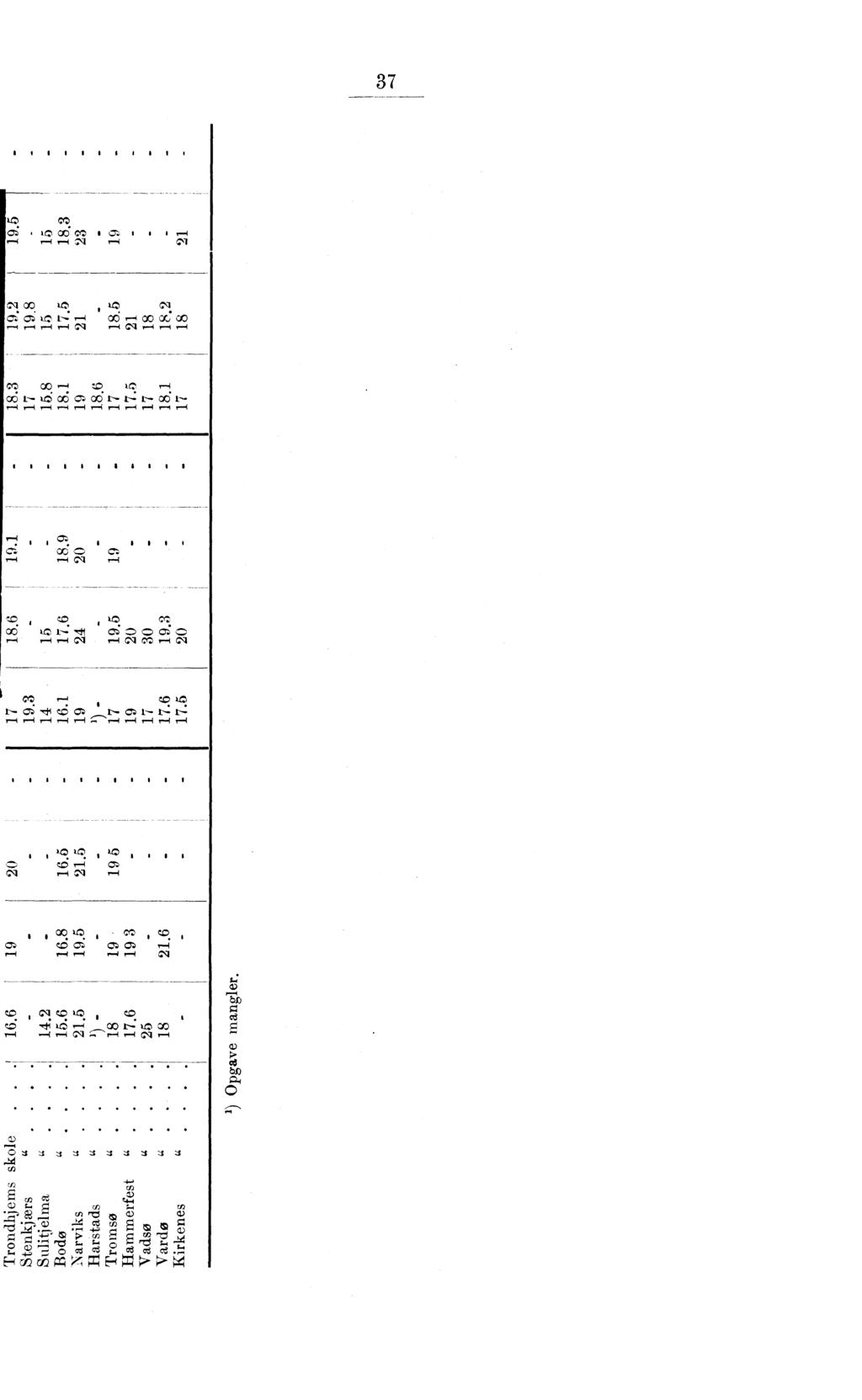 la 0 CT Cf, Cq C`l :i 00 U:, Cg C% C% v: t,, 00,, 00 COO,, Cg Cg COD r,,s) r, 00 OD (7, CAD, I, 0 ri r I r.., II C.'. I C7 X C) c:, r. r. CN r, 7 UOD, 00 ke: I, ; C) (7: r, r, r.