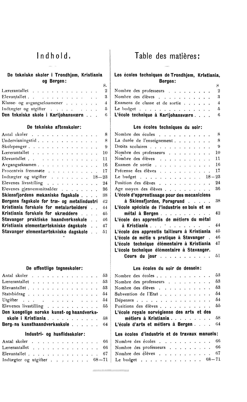 Indhld. Table des matières: De tekniske skler i Trndhjem, Kristiania g Bergen:. Lærerantallet Elevantallet Klasse g avgangseksamener. Indtægter g utgifter.