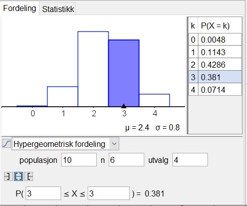 a) b.i) = = bare røde kuler k = 0,, 2, 3, 9 = 0 0 5 20 0.07 0 b.ii) 3 røde kuler og blå kule = =3 Vi kan bruke sannsynlighetskalkulatoren i GeoGebra til å bestemme P(X=k) = 3 0 = 20 20 = 0.38 b.