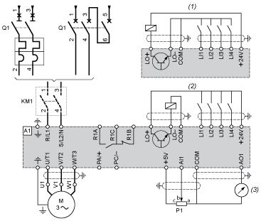 A1 Drive KM1 Contactor (only if a control circuit is needed) P1 2.2 kω reference potentiometer. This can be replaced by a 10 kω potentiometer (maximum).