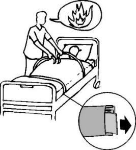 1.3 Evac-instruksjoner Evac er et madrasstrekk med integrert funksjon for evakuering av sengeliggende brukere. Ved brann eller en annen nødsituasjon er det ikke tid til å tenke på neste skritt.