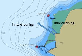 Inntak av sjøvann og utslippsledning Inntaksrør for sjøvann må være ca 500 meter langt for å ta inn vann fra 60 100 meters dyp. Røret vil ha en dimensjon på 800 mm.