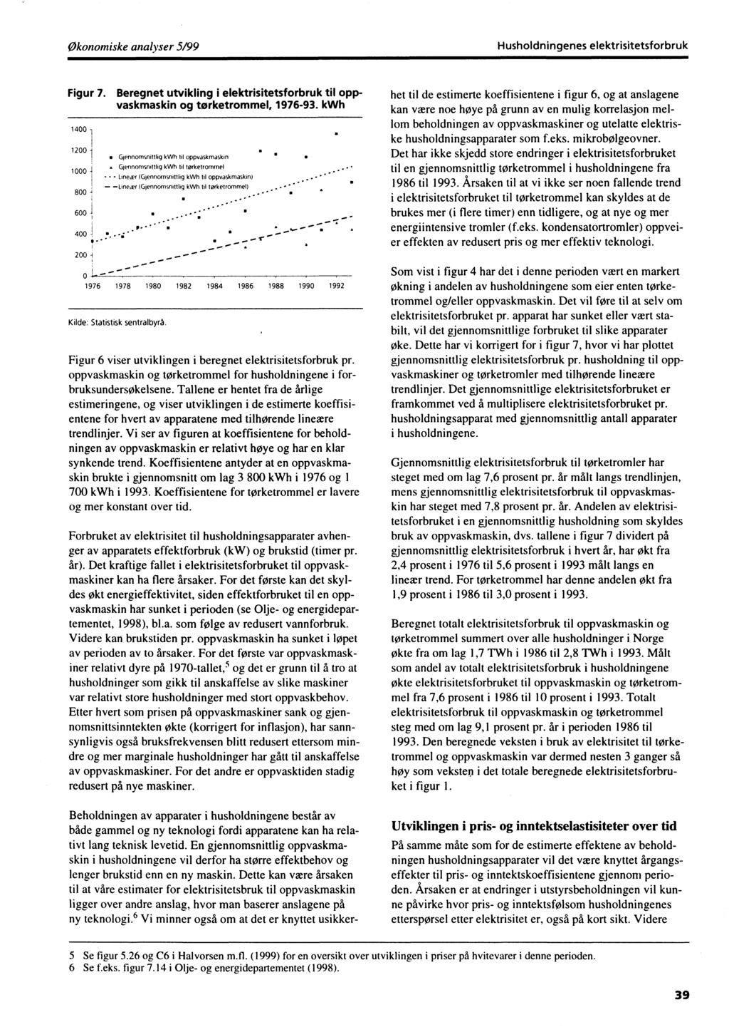Økonomiske analyser 5/99 Husholdningenes elektrisitetsforbruk Figur 7. Beregnet utvikling i elektrisitetsforbruk til oppvaskmaskin og tørketrommel, 1976-93. kwh 1400 1200 1000 800 600 400.