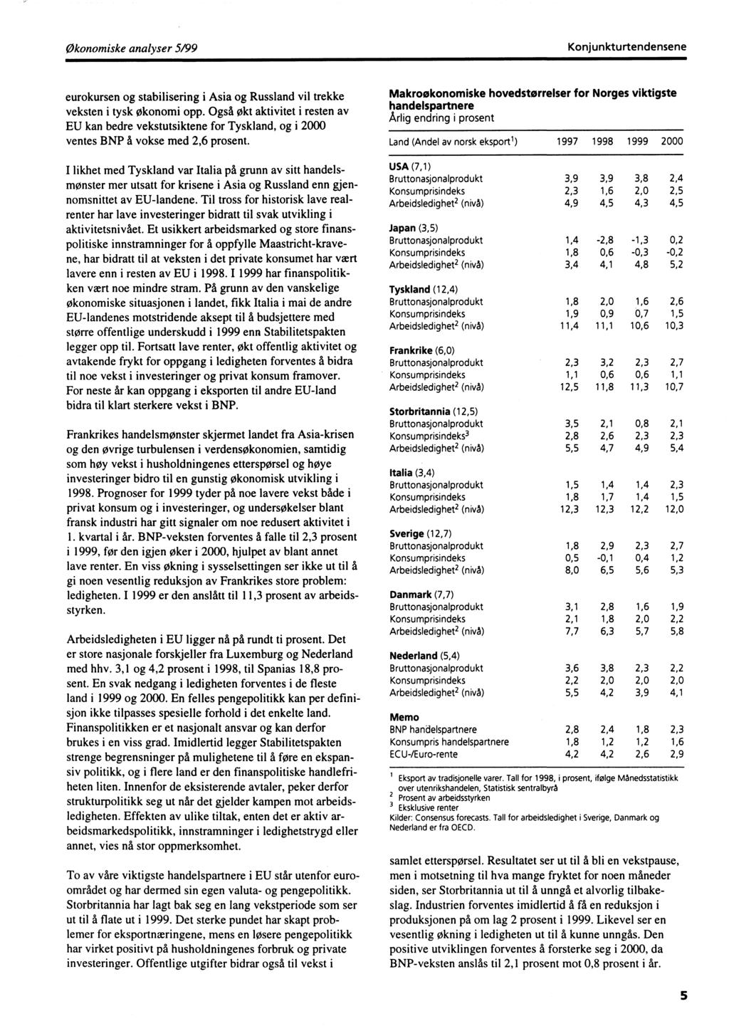 Økonomiske analyser 5/99 Konjunktu rtendensene eurokursen og stabilisering i Asia og Russland vil trekke veksten i tysk økonomi opp.