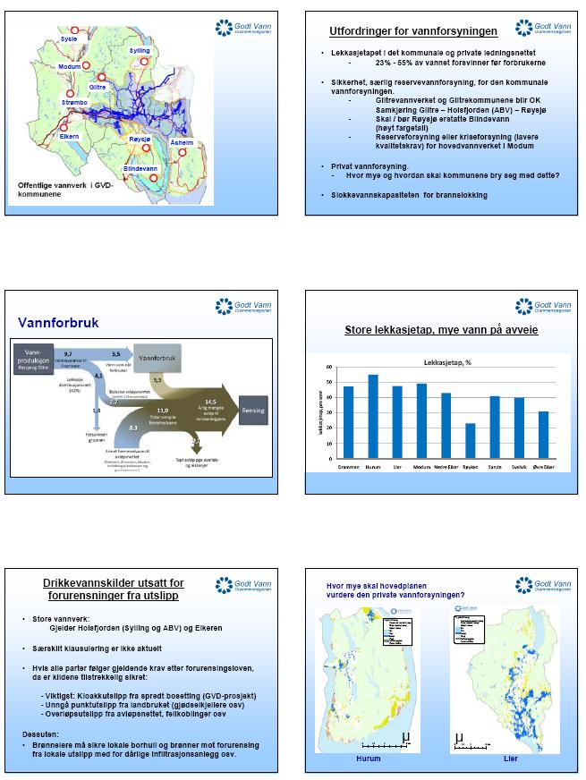 GVD, Hovedplan VA.