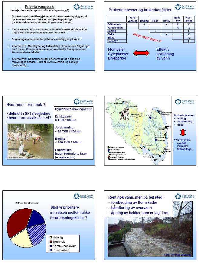 GVD, Hovedplan VA.