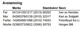 Nummer 6 (Katalognummer 20) Aberdeen Angus 04260631/1620 Litago av Holen Født: 22/02/16 Forventet kalving: