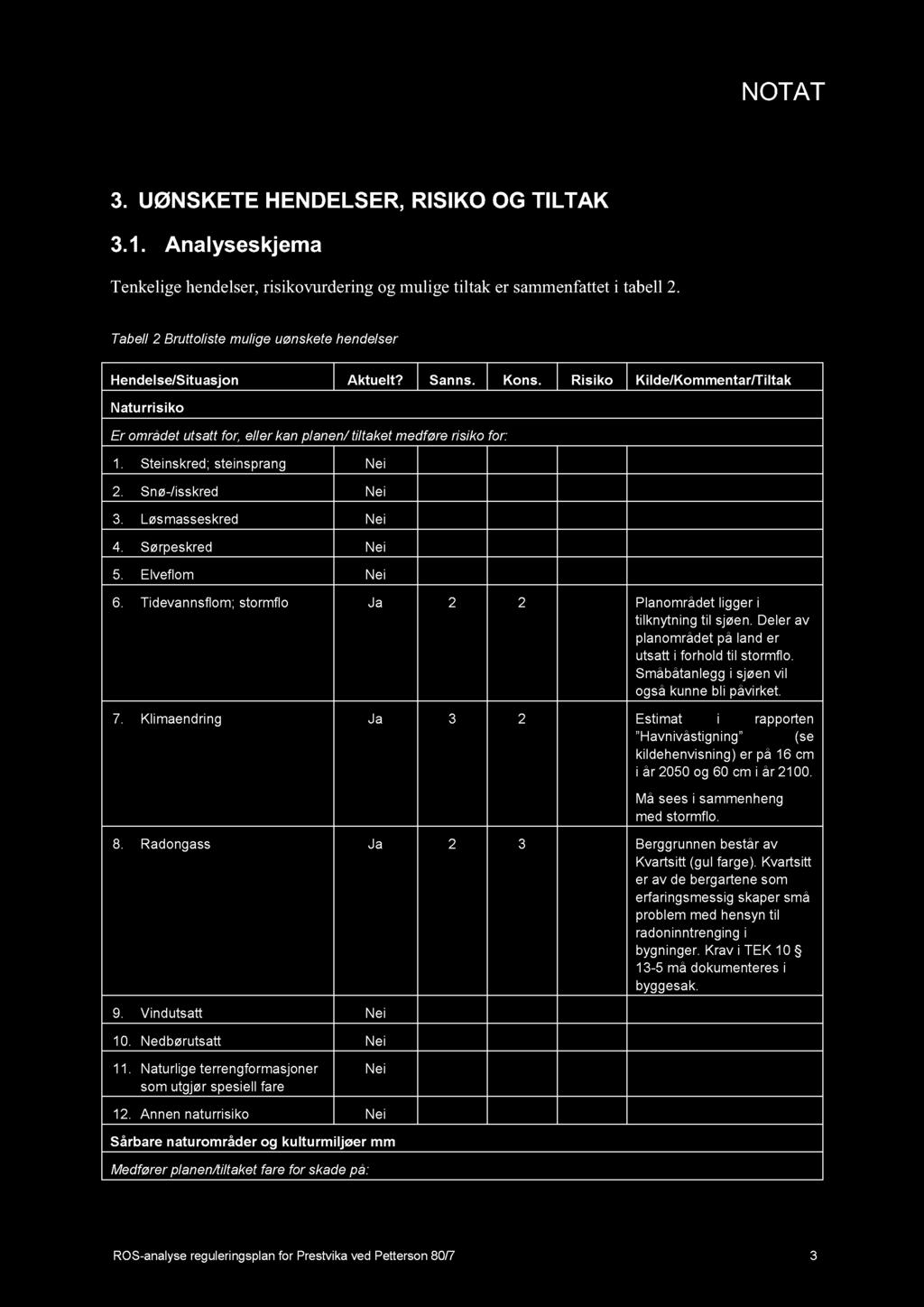 3. UØNSKETE HENDELSER, RISIKO OG TILTAK 3.1. Analyseskjema Tenkeligehendelser,risikovurderingog muligetiltak er sammenfattet i tabel 2.