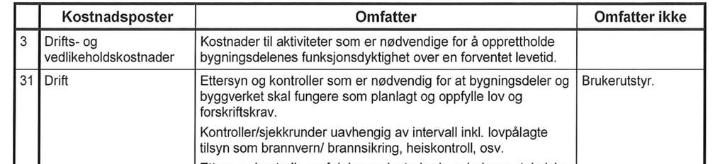 2017-2026 8 Tiltak for å nå