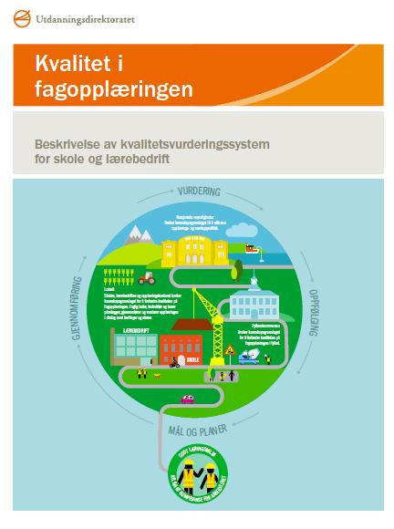 3. Kvalitet i fagopplæringen Om dokumentet Beskriver et utgangspunkt for å arbeide systematisk med å utvikle kvalitet i fagopplæringen.