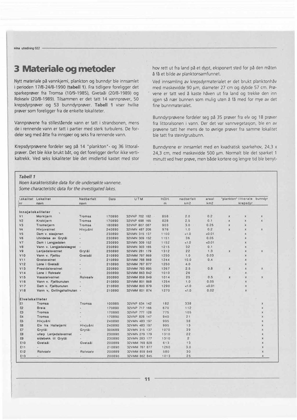 3 Materiale og metoder Nytt materiale på vannkjemi, plankton og bunndyr ble innsamlet i perioden 17/8-24/8-1990 (tabell 1).