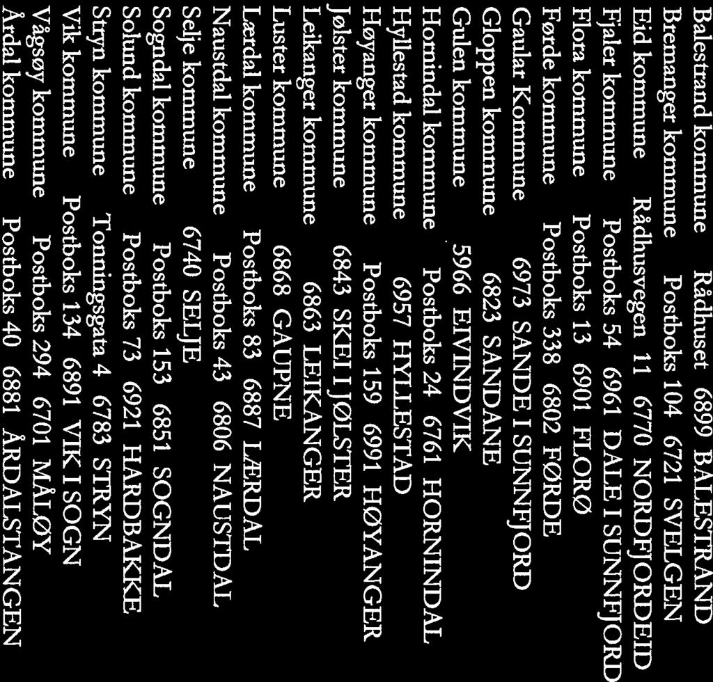 Side 2 av 2 Balestrand kommune Rdhuset 6899 BALESTRAND Bremanger kommune Postboks 104 6721 SVELGEN Eid kommune R&dhusvegen 11 6770 NORDFJORDEID Fjaler kommune Posthoks 54 6961 DALE I SUNNFJORD Flora