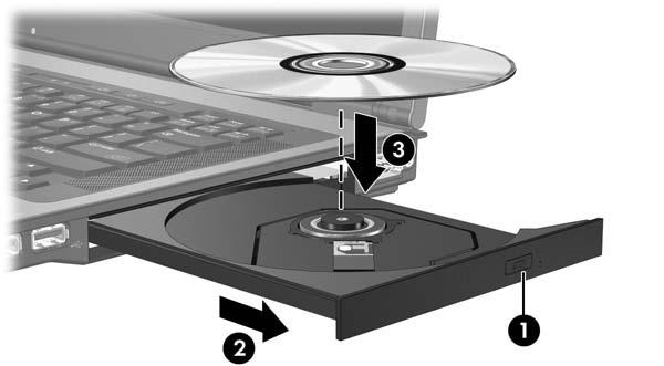 Multimediamaskinvare Sette inn en optisk plate 1. Slå på datamaskinen. 2. Trykk på utløserknappen 1 på dekslet for å løse ut skuffen. 3. Trekk ut skuffen 2. 4.