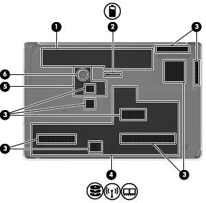 Komponenter på undersiden Komponent (1) Batteribrønn Inneholder batteriet. (2) Batteriutløser Løser ut batteriet fra batteribrønnen.