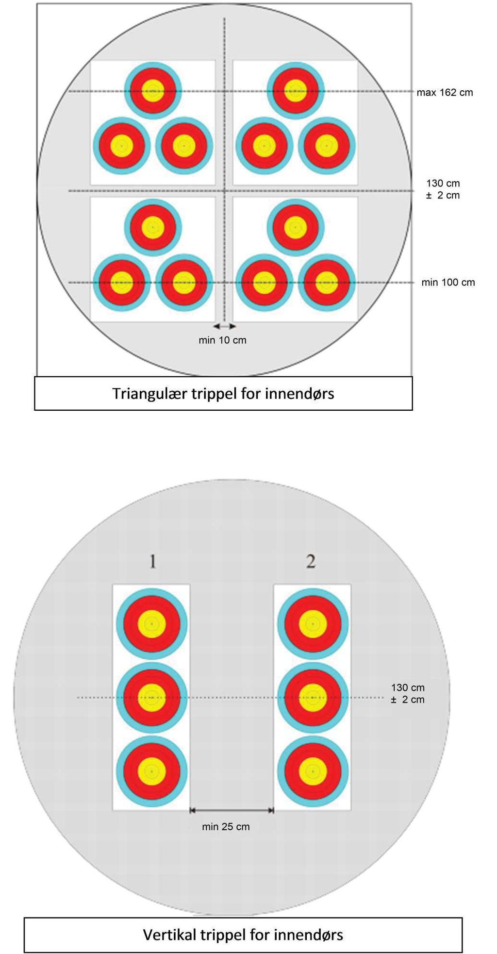 C-16-2 C-16-47 Innholdsfortegnelse: 1. SKYTERUNDER... 3 2. BANEUTLEGG... 6 3. BANEUTSTYR... 7 4. SKYTTERUTSTYR... 15 5. SKYTING OG ADFERD... 23 6. SKYTERYTME OG TIDSKONTROLL... 25 7.