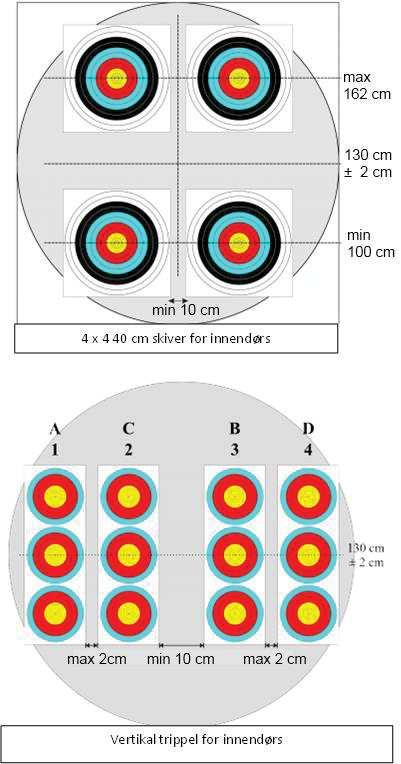 C-16-46 C-16-3 Noen eksempler på skiveoppsett innendørs: 1. SKYTERUNDER (Book 2 kap. 4.7.) a) Bare recurvedivisjonen kan delta i de Olympiske Leker.