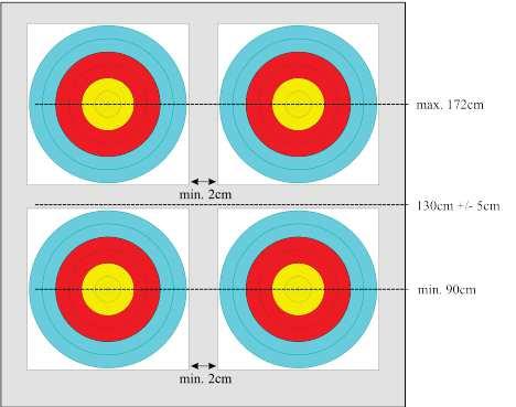 C-16-4 C-16-45 4) For recurve kalles runden for Olympisk Runde og skytes på 70m på 122cm skive, mens for compound kalles den Compound Matchrunde og skytes på 50m på 80cm, 6-ringet skive.