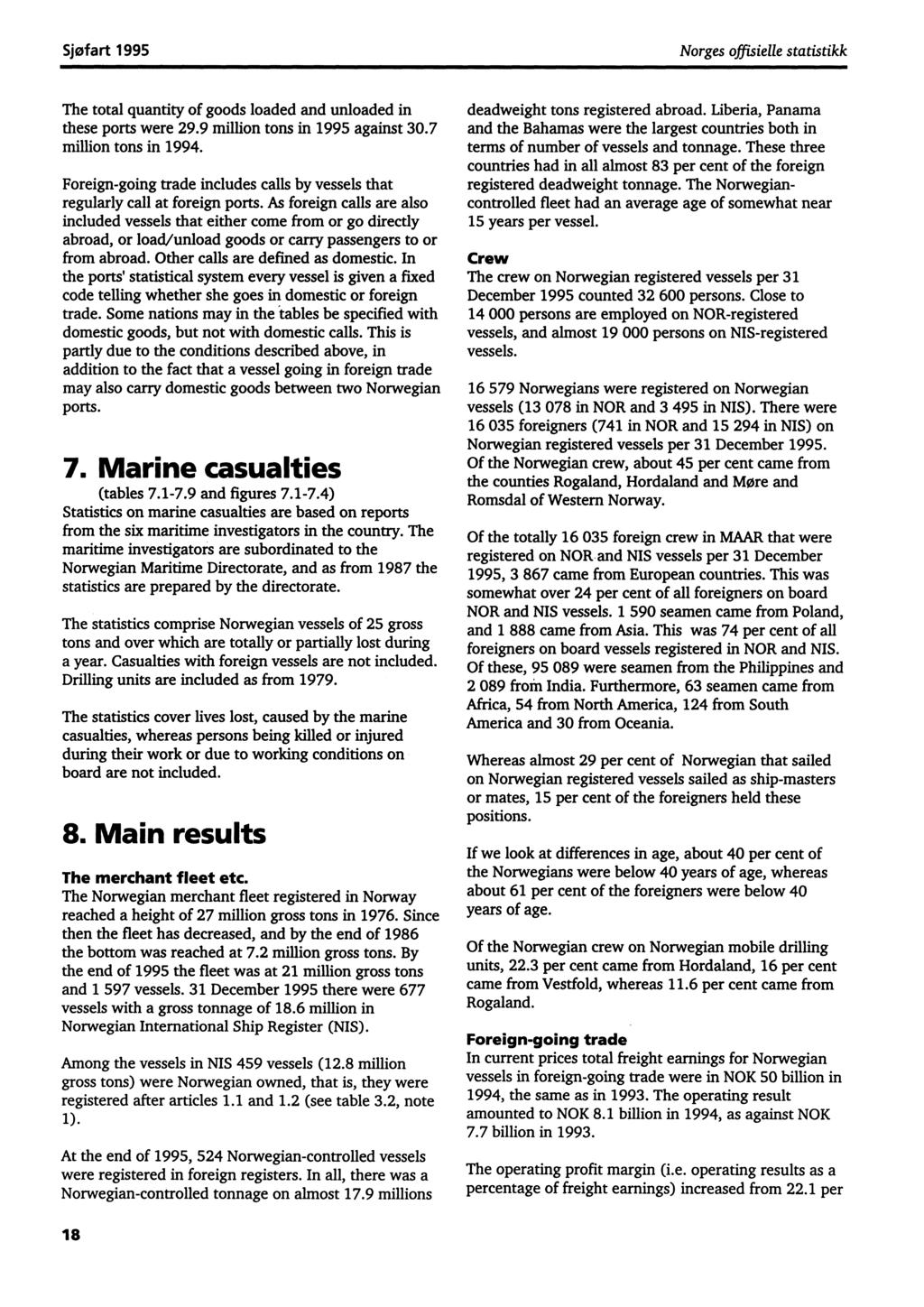 Sjøfart 1995 Norges offisielle statistikk The total quantity of goods loaded and unloaded in these ports were 29.9 million tons in 1995 against 30.7 million tons in 1994.