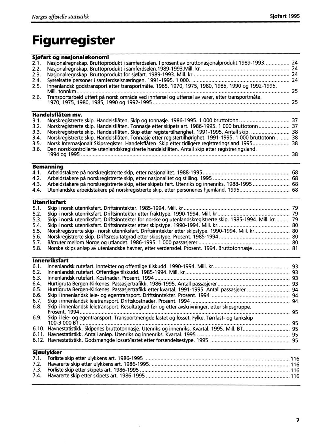 Norges offisielle statistikk Sjøfart 1995 Figurregister Sjøfart og nasjonaløkonomi Nasjonalregnskap. Bruttoprodukt i samferdselen. I prosent av ruttonasjona pro u t.1 24 2.2. Nasjonalregnskap. Bruttoprodukt i samferdselen.1989-1993.