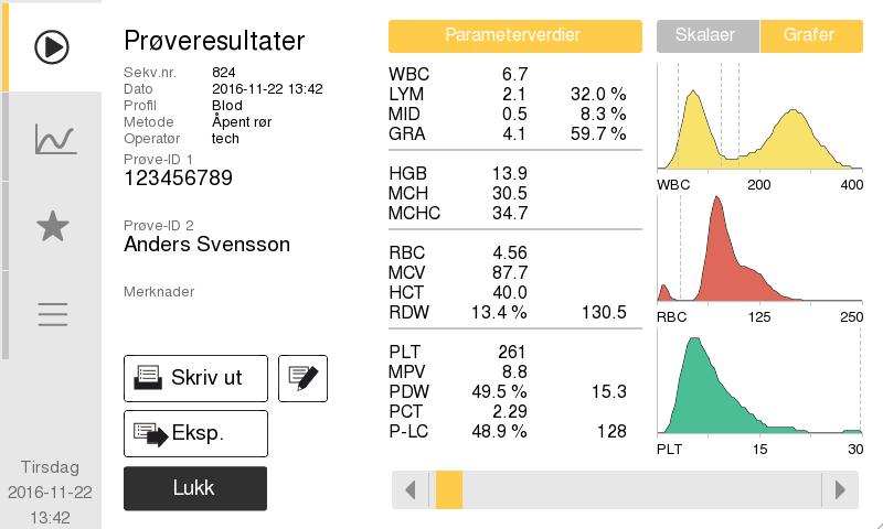 3. Bruk (prøveanalyse) Resultater Metode 2: Når hasteprøven er analysert, velger du knappen Automatisk prøvetaking og deretter på for å gjenoppta arbeidet i neste posisjon på hjulet.